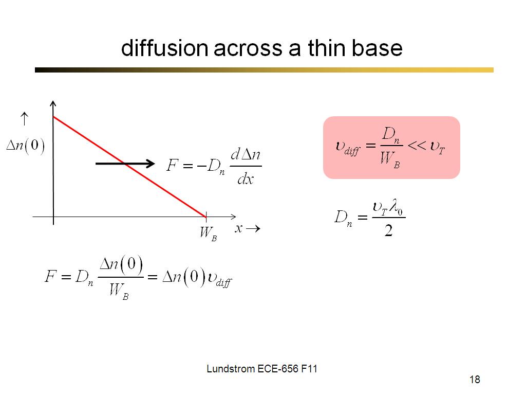 diffusion across a thin base