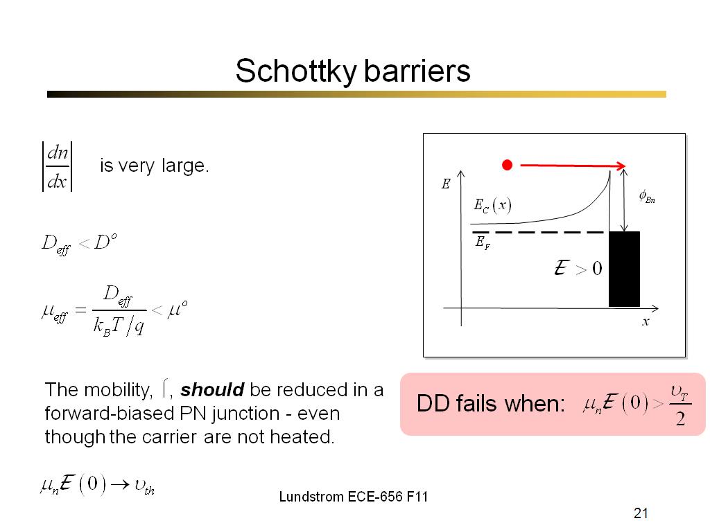 Schottky barriers