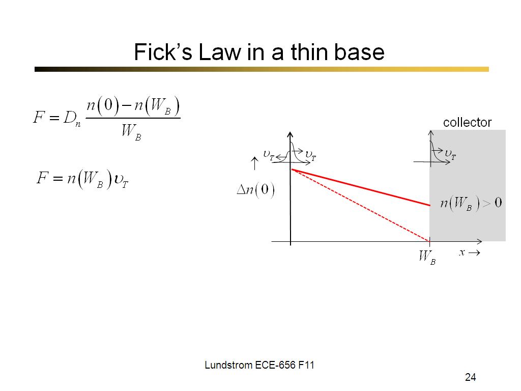 Fick’s Law in a thin base