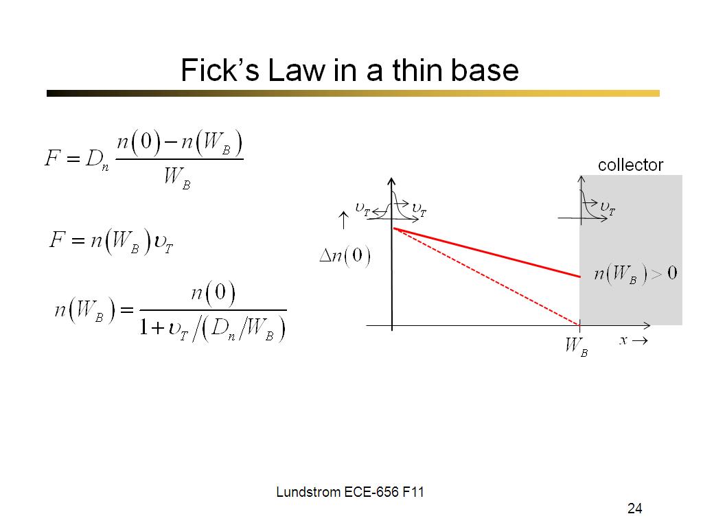 Fick’s Law in a thin base