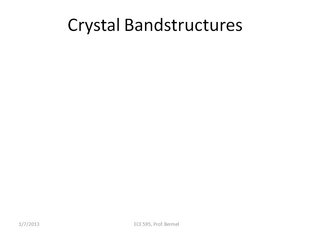 Crystal Bandstructures