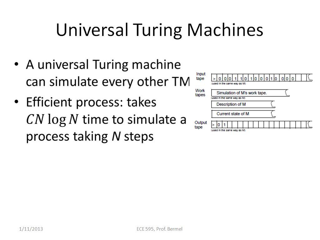 Universal Turing Machines