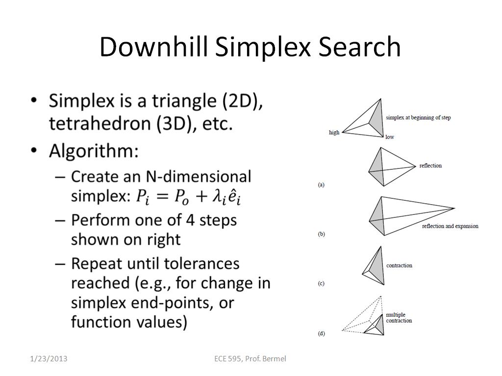 Downhill Simplex Search