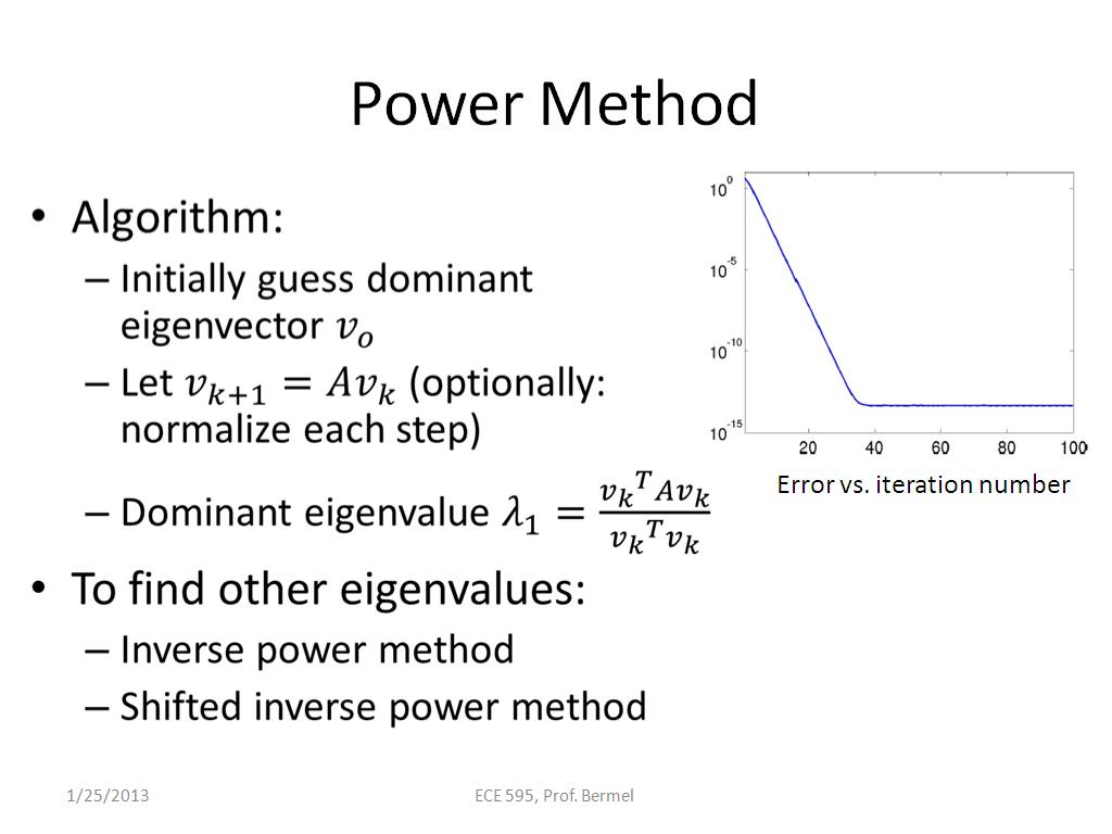 Power Method