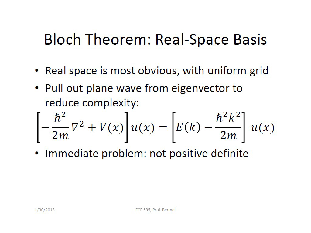 Bloch Theorem: Real-Space Basis