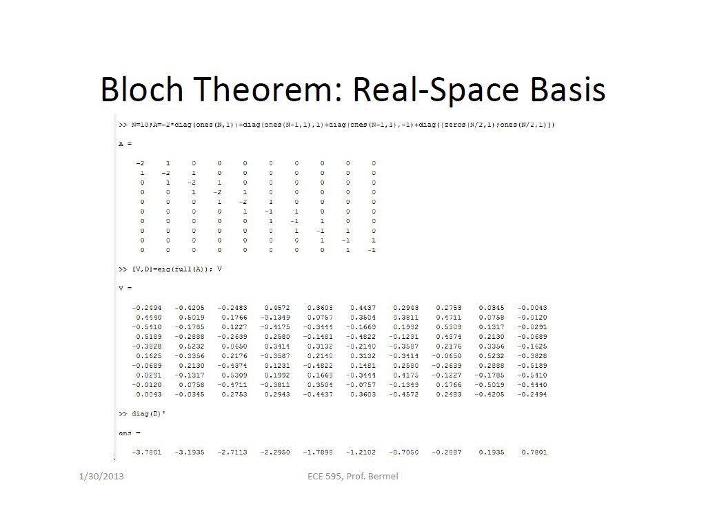 Bloch Theorem: Real-Space Basis