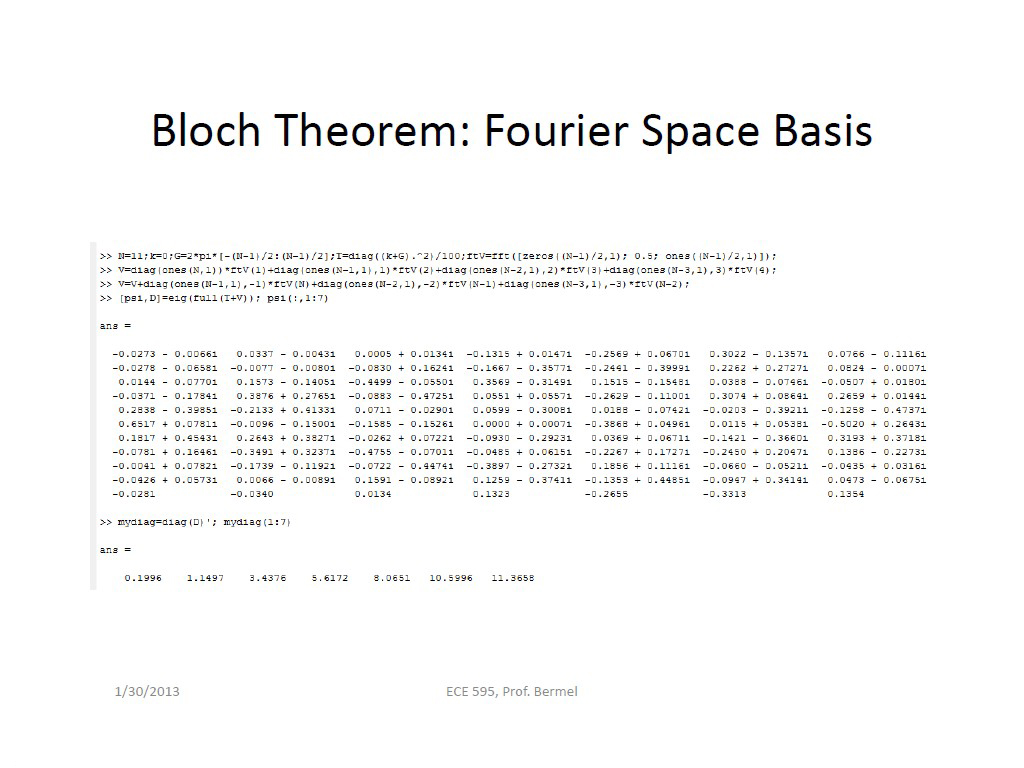 Bloch Theorem: Fourier Space Basis