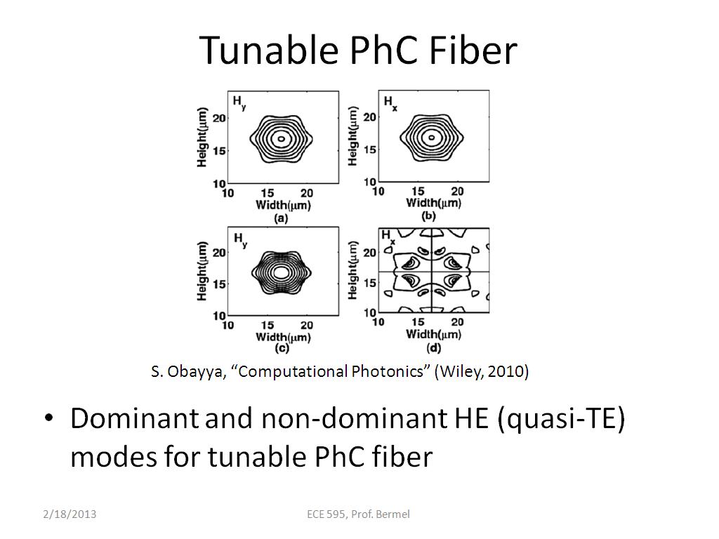 Tunable PhC Fiber