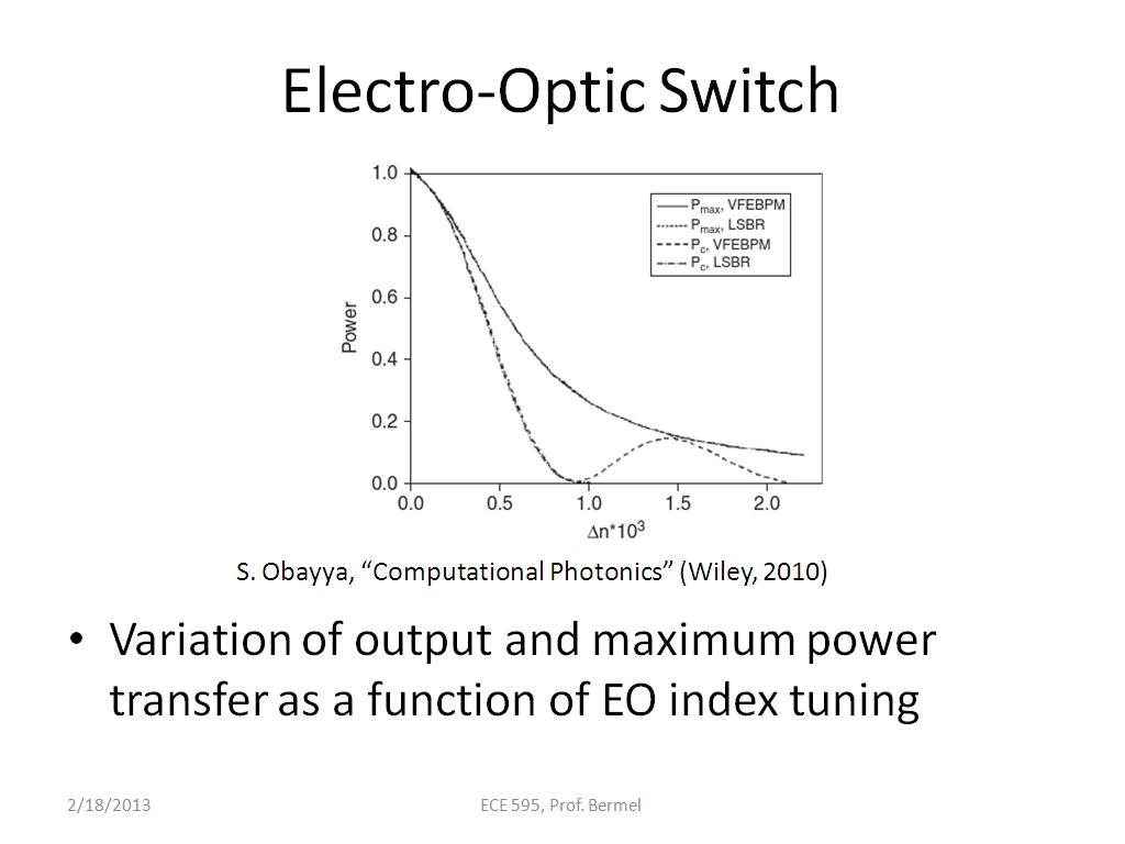 Electro-Optic Switch