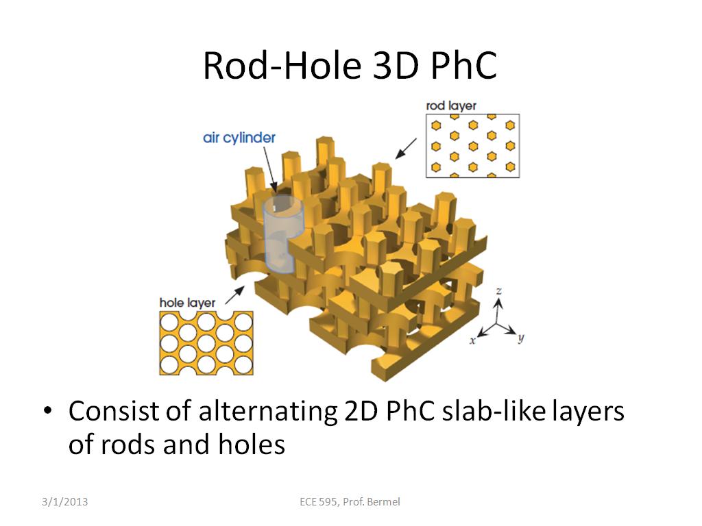 Rod-Hole 3D PhC