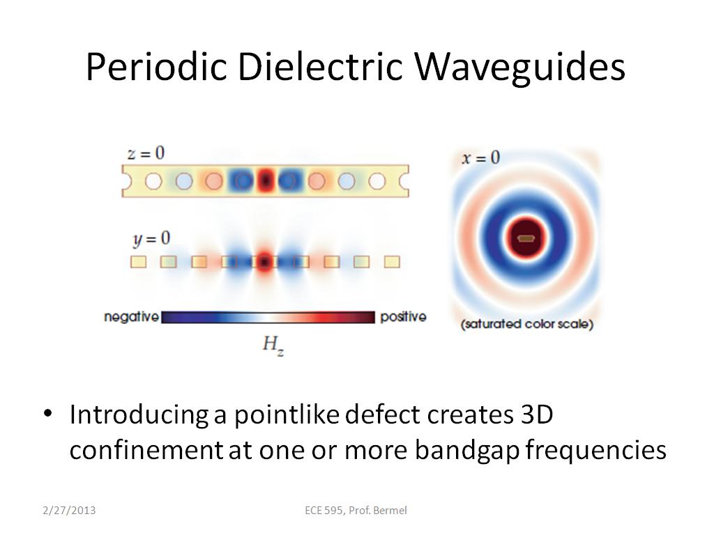 Periodic Dielectric Waveguides
