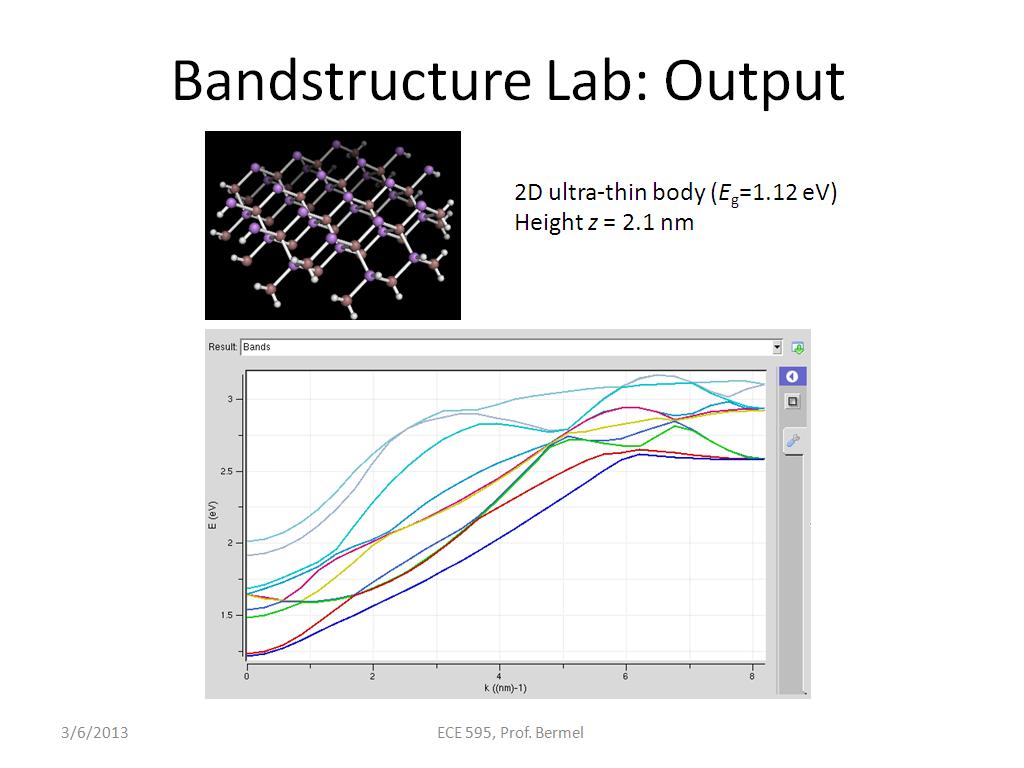 Bandstructure Lab: Output