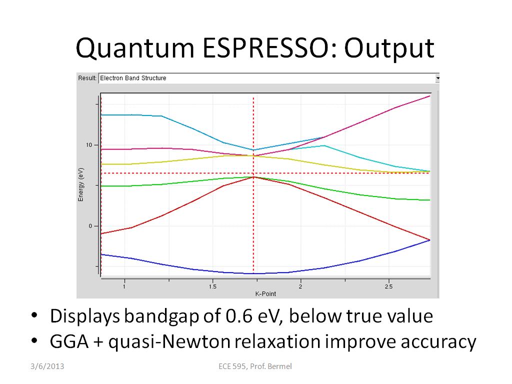 Quantum ESPRESSO: Output