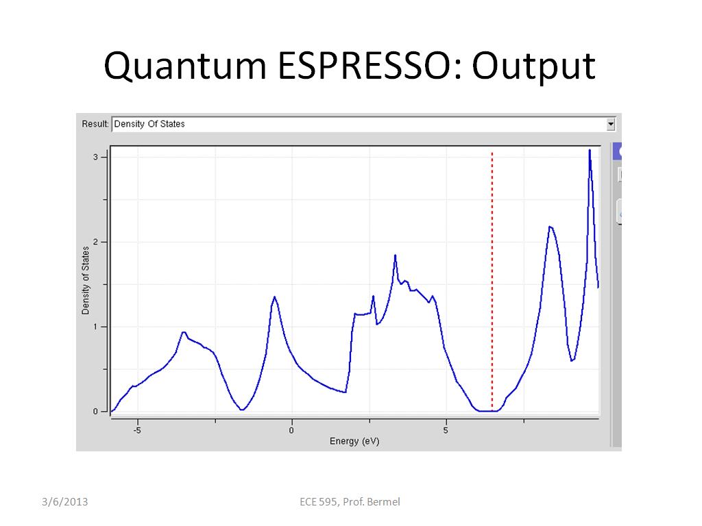 Quantum ESPRESSO: Output