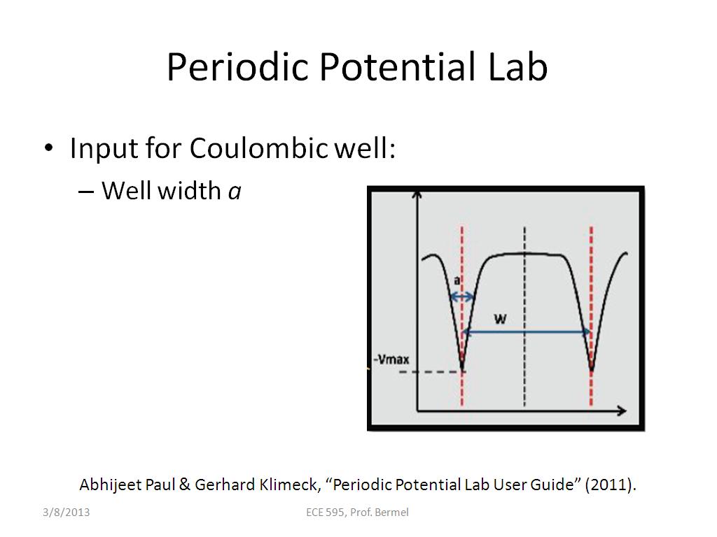 Periodic Potential Lab