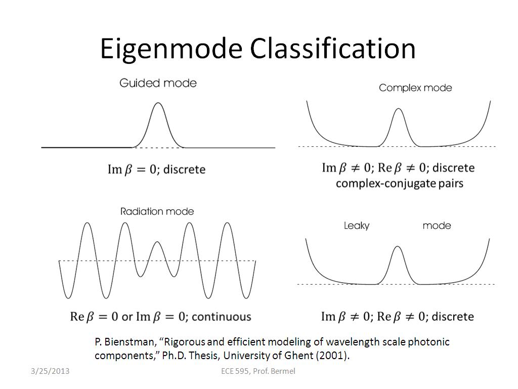 Eigenmode Classification