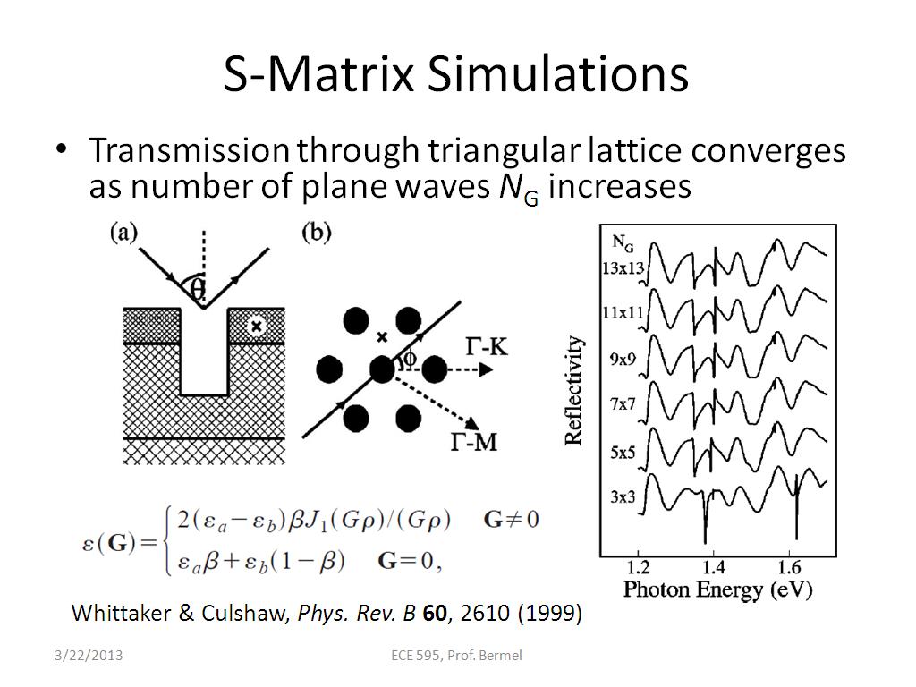 S-Matrix Simulations