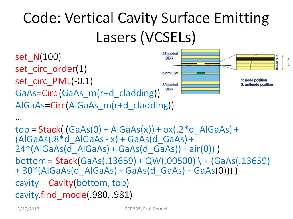 Code: Vertical Cavity Surface Emitting Lasers (VCSELs)