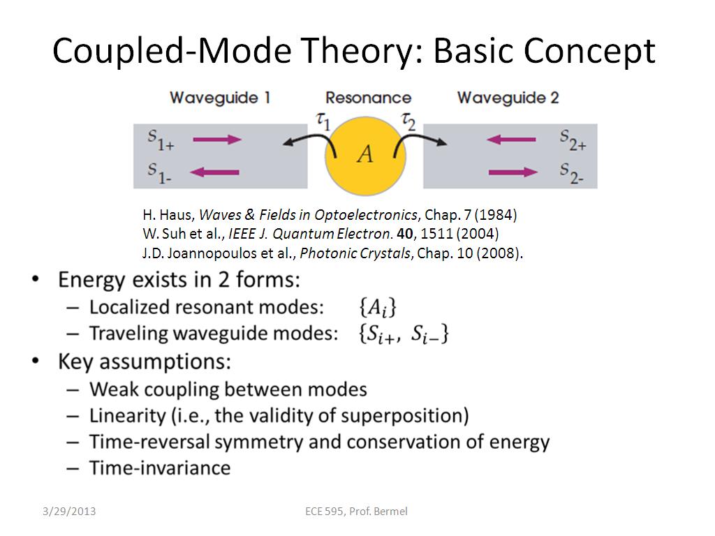 Coupled-Mode Theory: Basic Concept