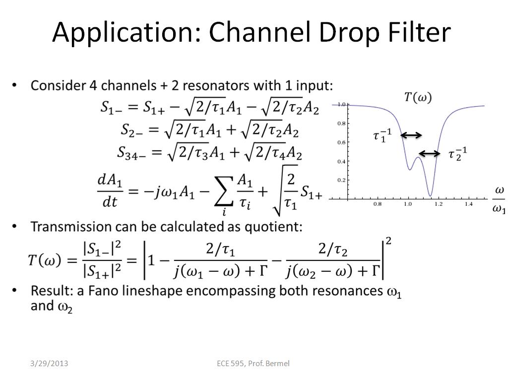 Application: Channel Drop Filter