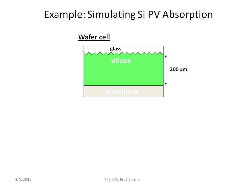 Example: Simulating Si PV Absorption