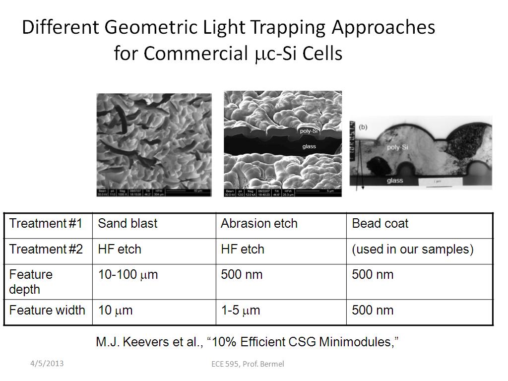 Different Geometric Light Trapping Approaches for Commercial mc-Si Cells