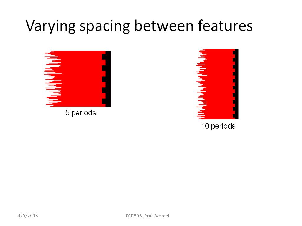 Varying spacing between features