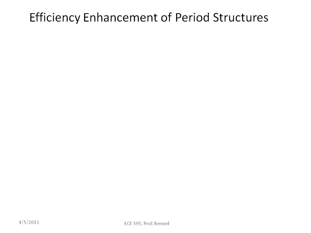 Efficiency Enhancement of Period Structures