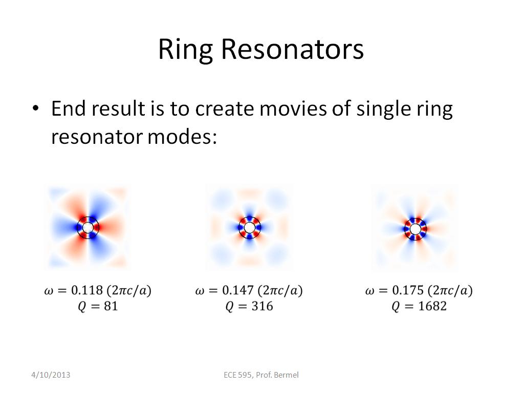 Ring Resonators