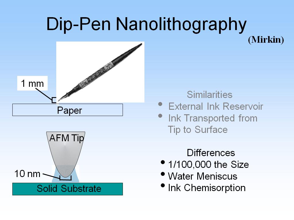 Dip-Pen Nanolithography