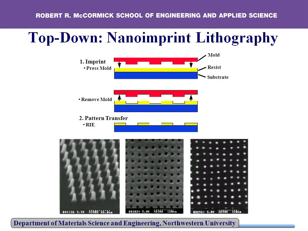 Top-Down: Nanoimprint Lithography