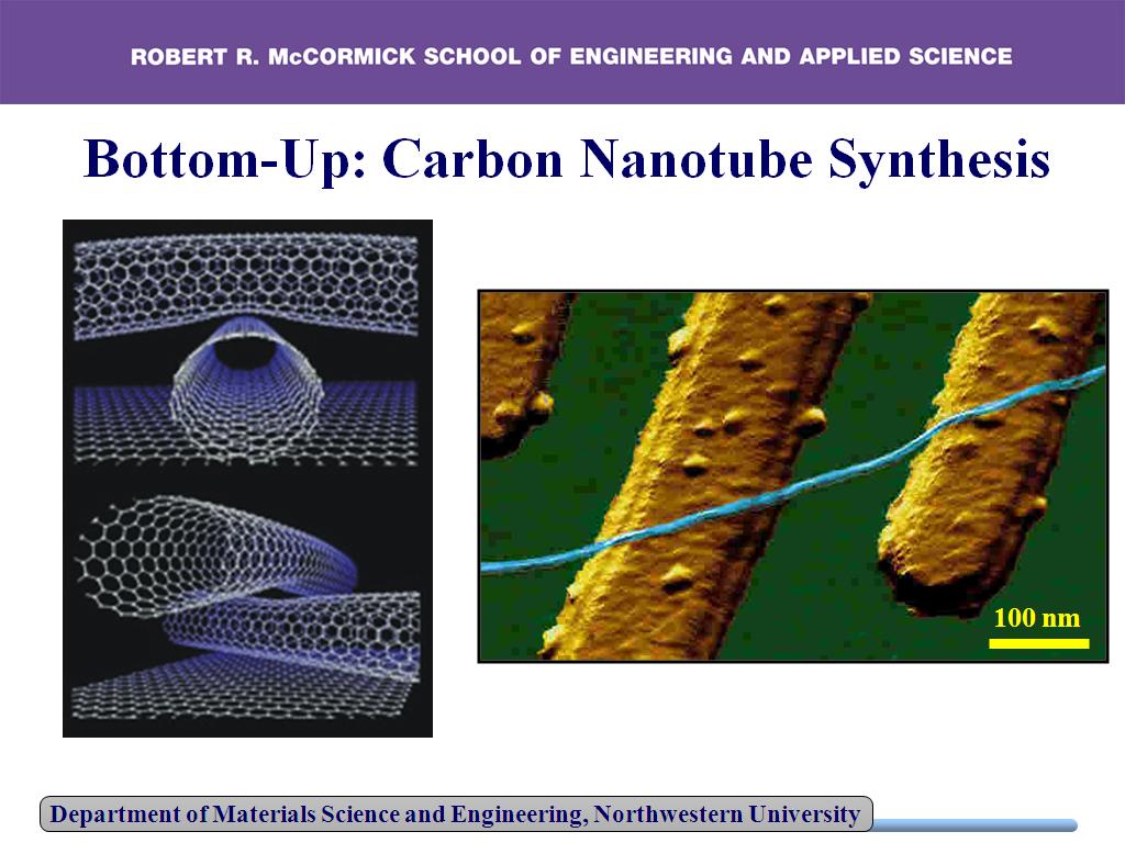 Bottom-Up: Carbon Nanotube Synthesis