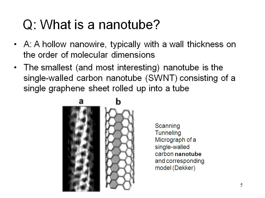 Q: What is a nanotube?
