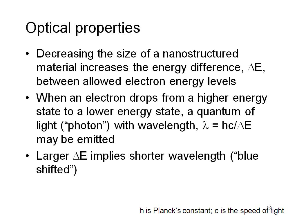 Optical properties