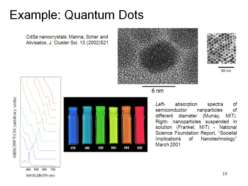 Example: Quantum Dots