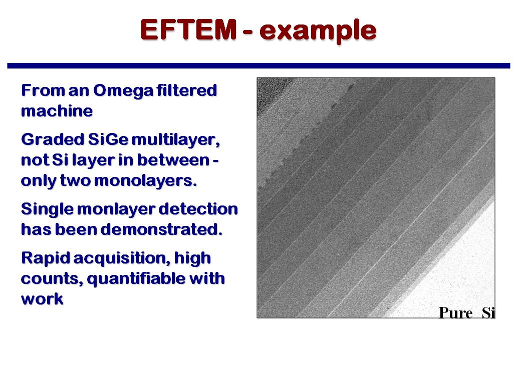 EFTEM - example