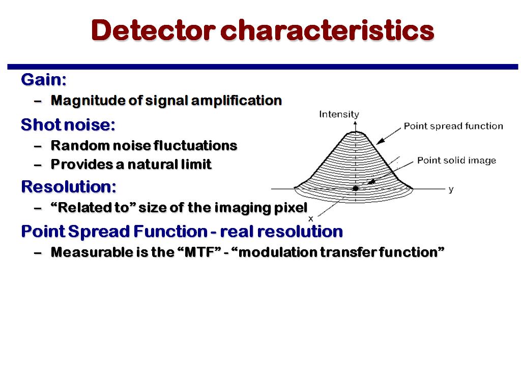 Detector characteristics