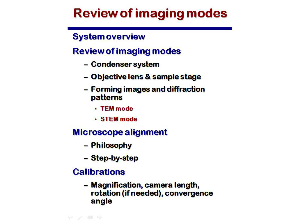 Review of imaging modes