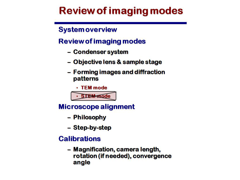 Review of imaging modes