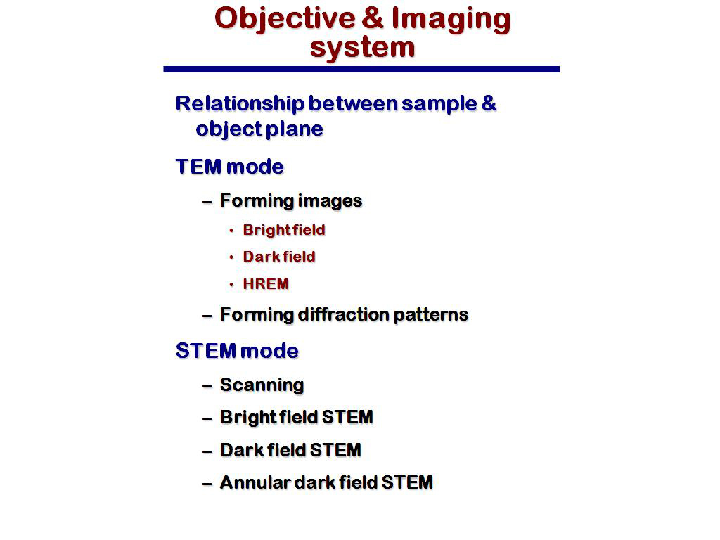 Objective & Imaging system