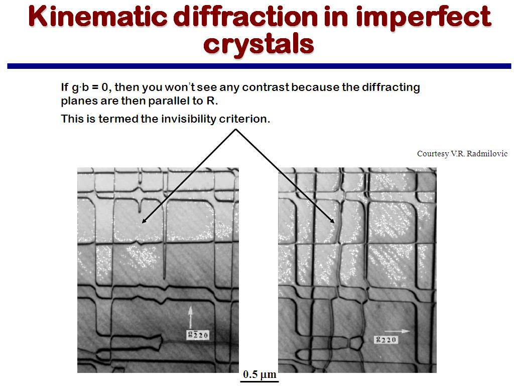 Kinematic diffraction in imperfect crystals