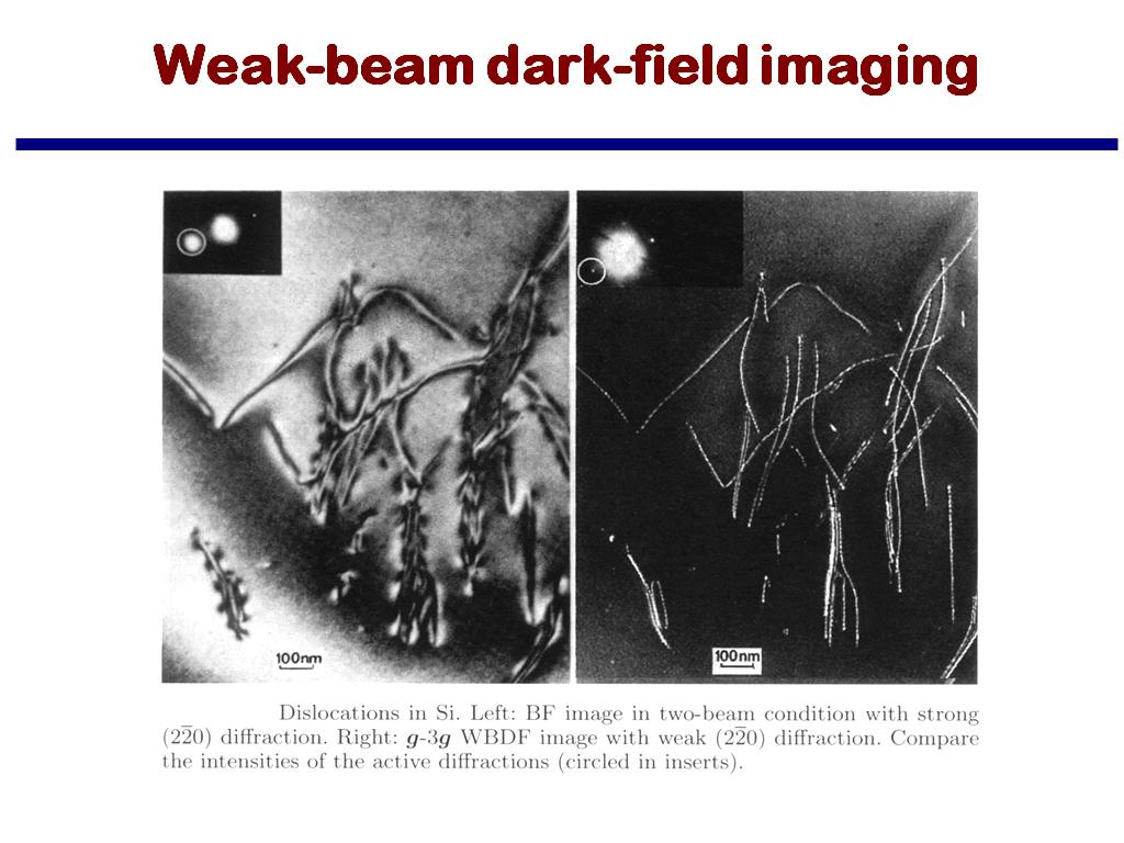Weak-beam dark-field imaging