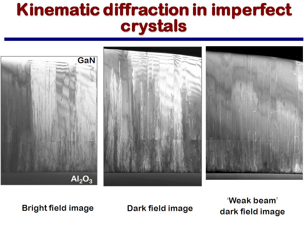 Kinematic diffraction in imperfect crystals