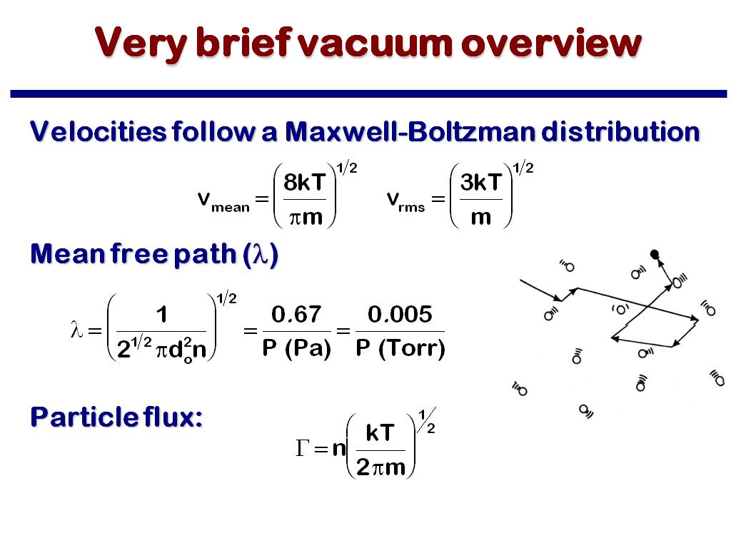 Very brief vacuum overview