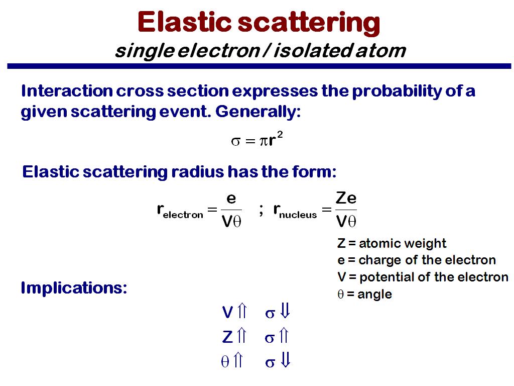 Elastic scattering single electron / isolated atom