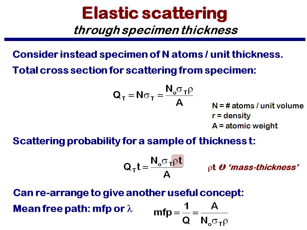 Elastic scattering through specimen thickness
