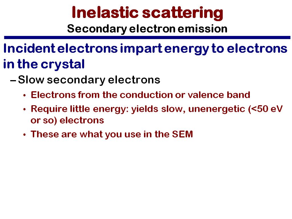 Inelastic scattering Secondary electron emission