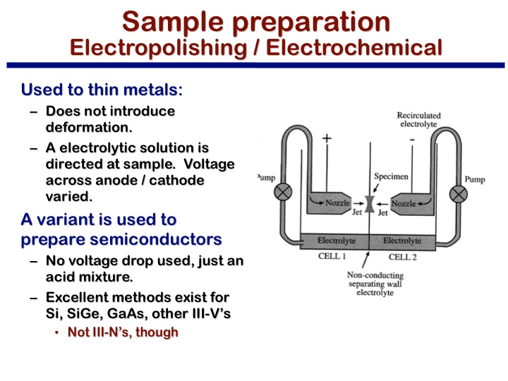 Sample preparation Electropolishing / Electrochemical