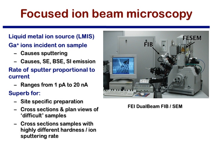 Focused ion beam microscopy