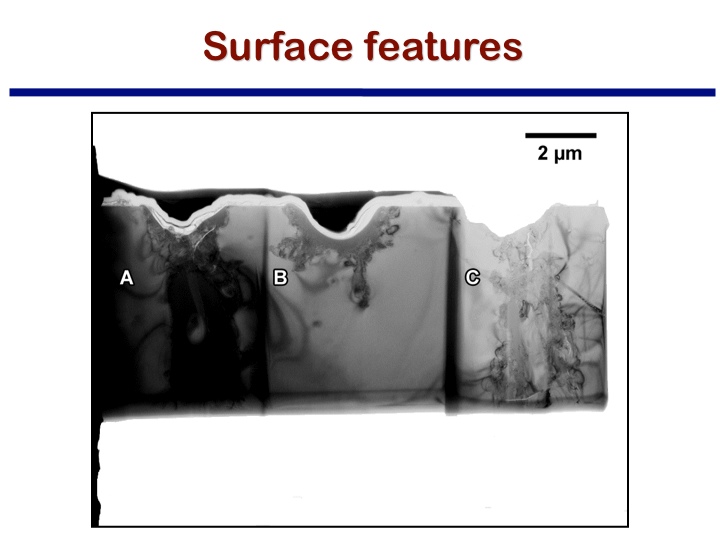 Surface features